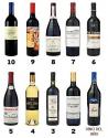 Top Rated Wines In 2010